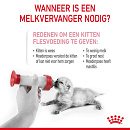 Royal Canin Kattenvoer Babycat Milk 300 gr