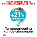 Royal Canin Hondenvoer Urinary Care Mini 1 kg
