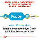 Royal Canin Hondenvoer Mini Schnauzer Puppy 1,5 kg