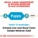 Royal Canin hondenvoer Golden Retriever Puppy 12 kg