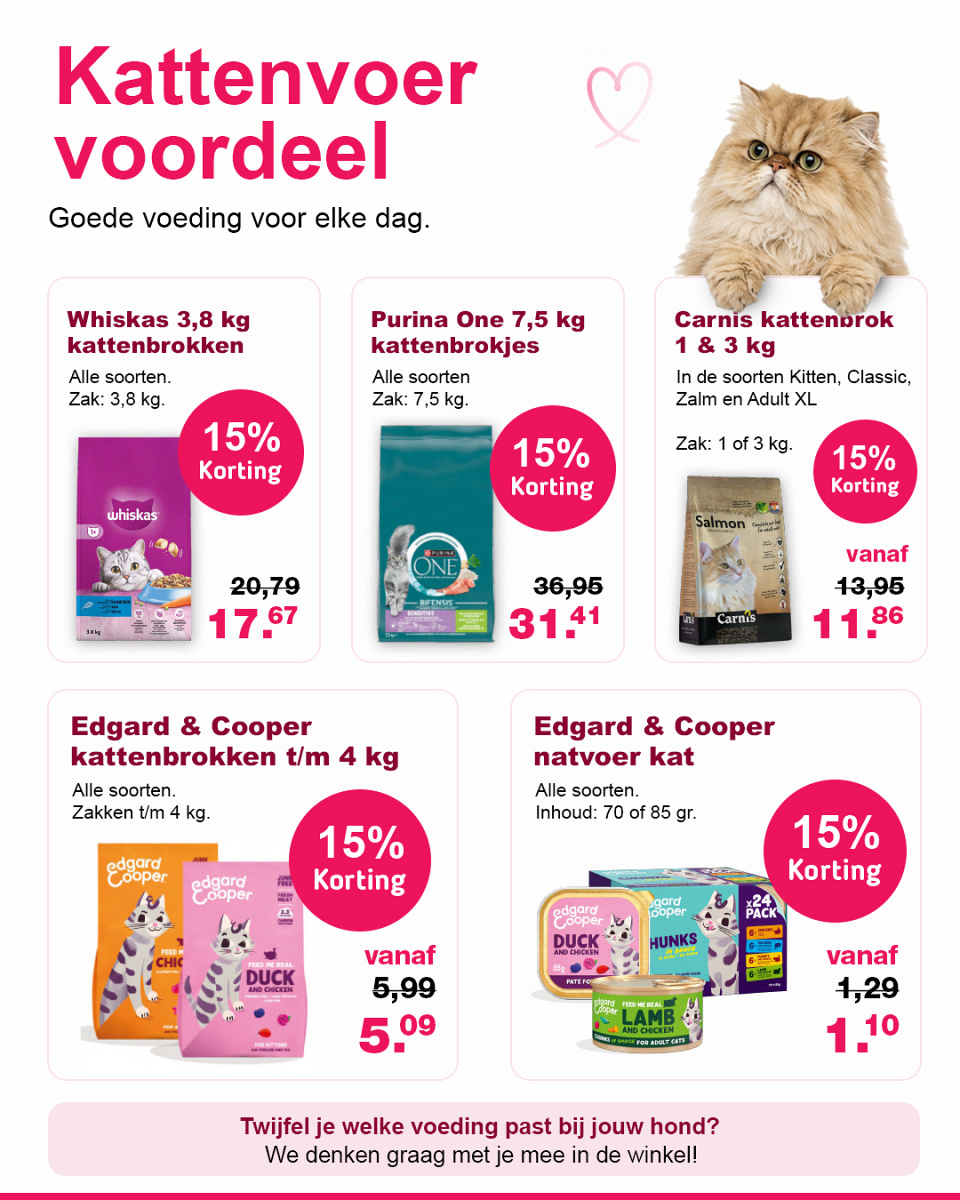 Zooveel voor Dieren