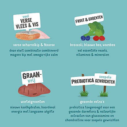 Edgard & Cooper hondenvoer Senior kip en zalm 700 gr