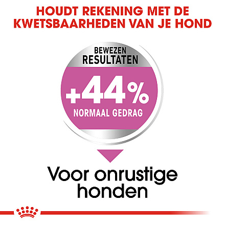 Royal Canin Hondenvoer Relax Care Mini 8 kg