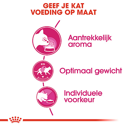 Royal Canin Kattenvoer Aroma Exigent 2 kg