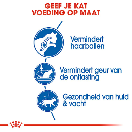 Royal Canin Kattenvoer Indoor Long Hair 10 kg
