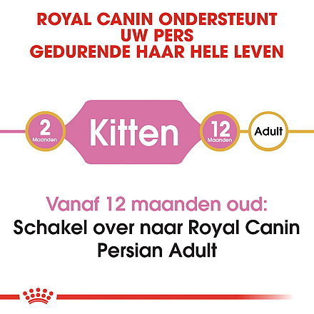 Royal Canin Kattenvoer Persian Kitten 10 kg